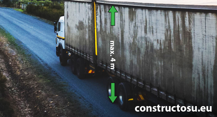 Care este înălțimea unui TIR?